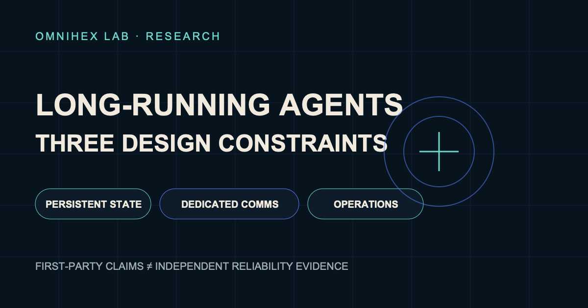 Three design constraints for long-running agents: persistent state, dedicated communications, and operational maintenance, connected by an action-traceability principle