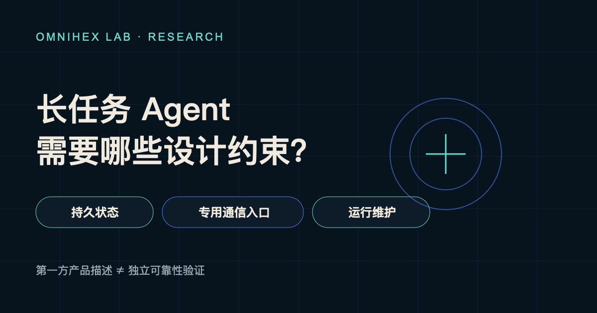 长任务 Agent 的三层设计约束:持久状态、专用通信入口与运行维护,并由行动追溯原则贯穿