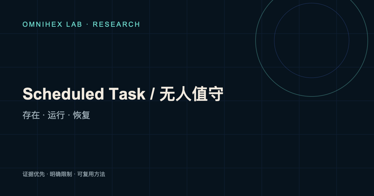 Scheduled Task 的无人值守边界：任务、隔离 worktree、耐久提示词与首次运行观察