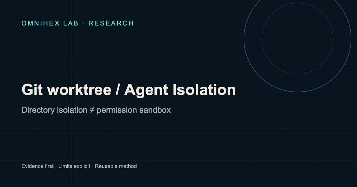 A Git worktree separates an agent’s directory, branch, and recoverable state without pretending to be a permission sandbox