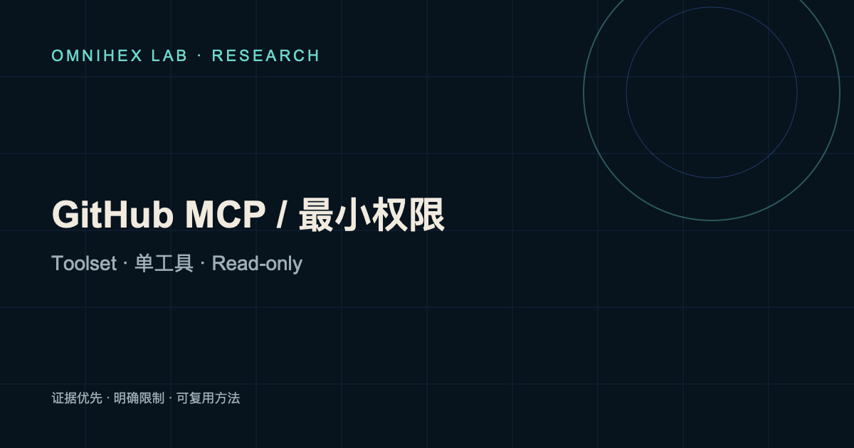 GitHub MCP Server 的权限从 toolset、单工具和只读模式逐层收窄