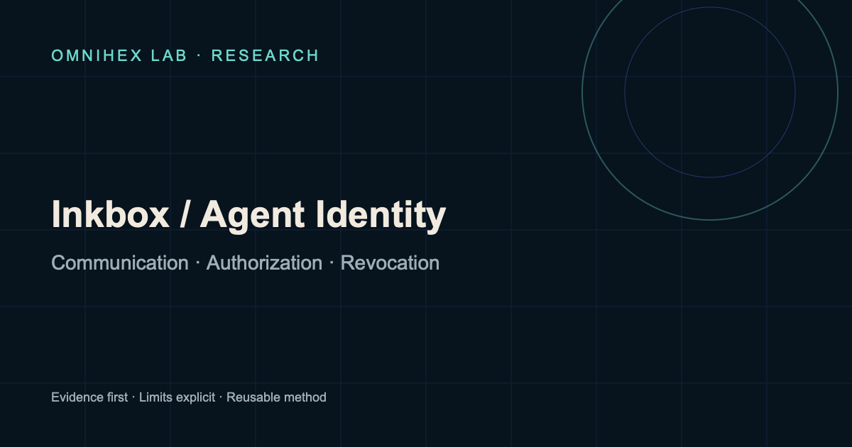 Giving an agent a communications identity connects email, phone, verification, and revocation boundaries