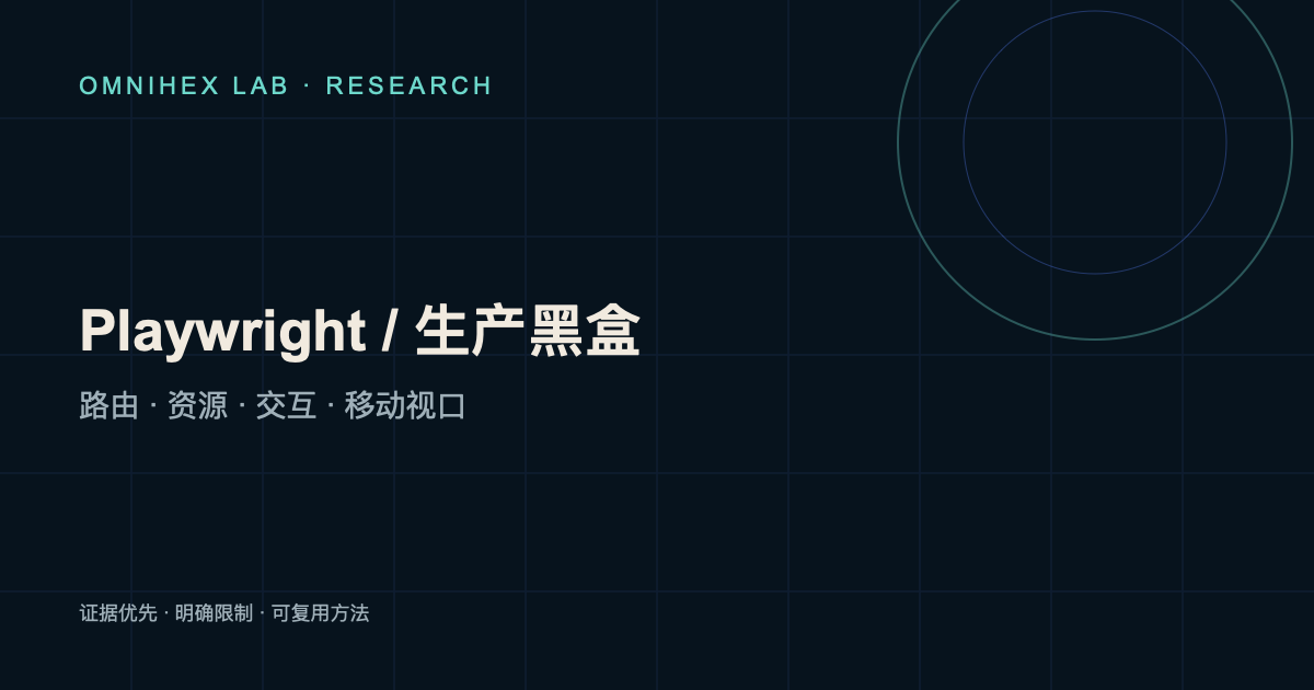 Playwright 黑盒验收从真实 URL、浏览器交互和移动视口检查发布契约