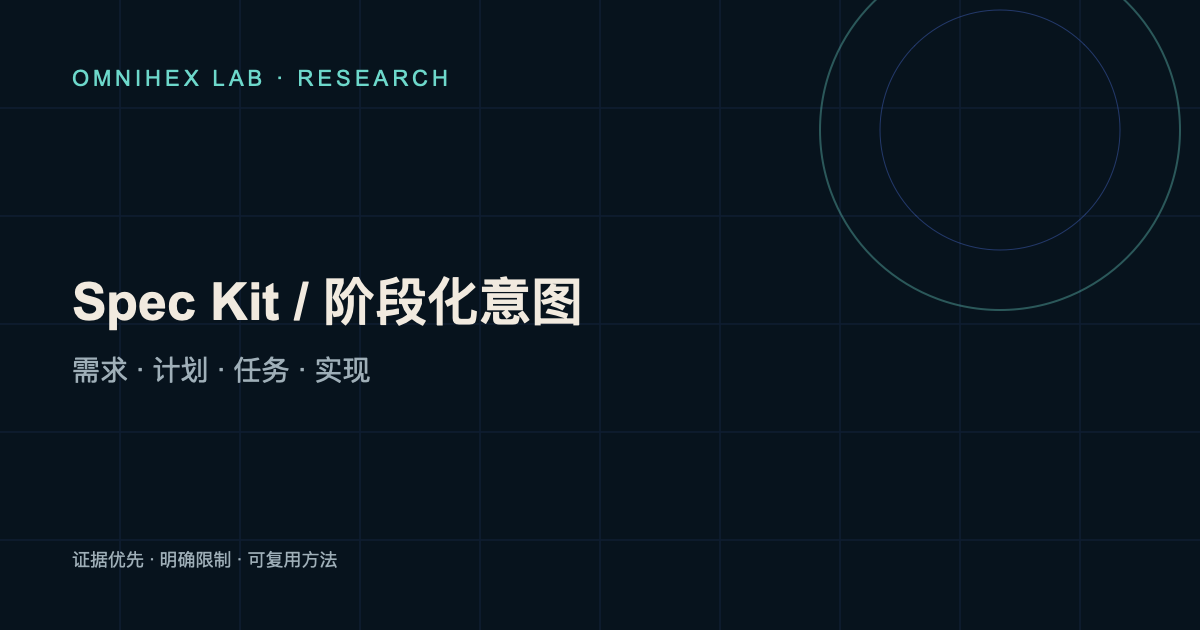 从意图到实现的 Spec Kit 阶段：specify、plan、tasks、implement